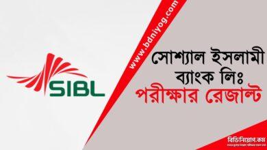 Social Islami Bank Limited Exam Result