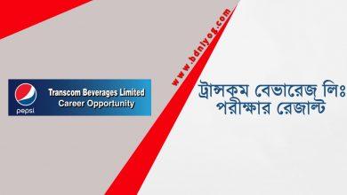 Transcom Beverages Ltd Exam Result