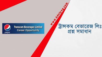 Transcom Beverages Ltd Question Solution