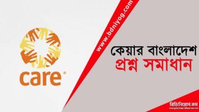 Care Bangladesh Question Solution