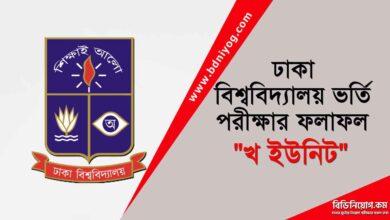 Dhaka University B Unit Admission Result