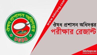 Directorate General of Drug Administration Exam Result