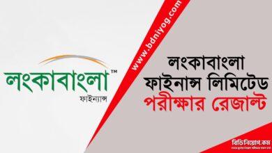 LankaBangla Finance Limited Exam Result