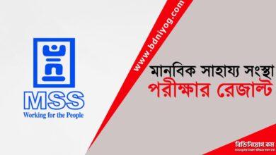 Manabik Shahajya Sangstha Exam Result