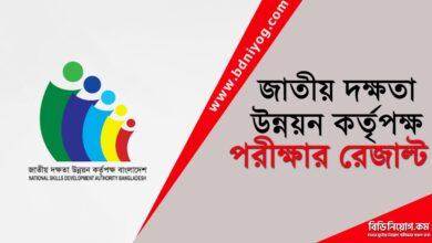 National Skills Development Authority Exam Result