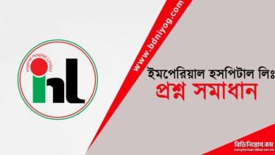 Imperial Hospital Limited Question Solution