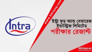 Intra Food Beverage Industries Ltd Exam Result