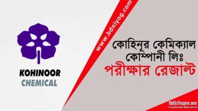 KOHINOOR CHEMICAL Exam Result