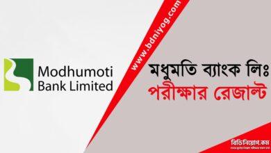 Modhumoti Bank Limited Exam Result