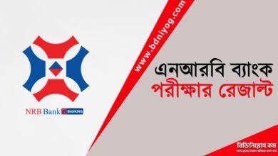 NRB Bank Limited Exam Result