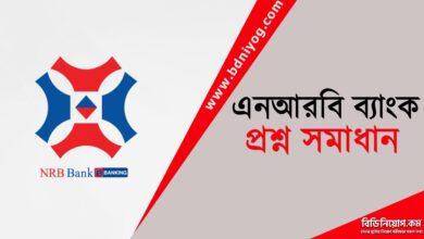 NRB Bank Limited Question Solution