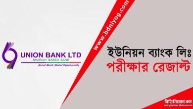 Union Bank Ltd Exam Result