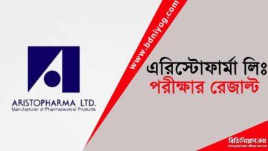 Aristopharma Ltd Exam Result