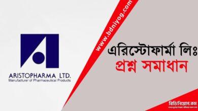 Aristopharma Ltd Question Solution