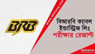 BRB Cable Exam Result