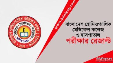 Bangladesh Homeopathic Medical College Hospital Exam Result