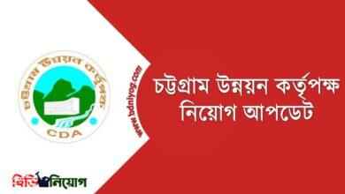 Chittagong Development Authority