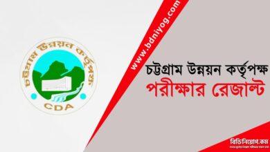 Chittagong Development Authority Exam Result