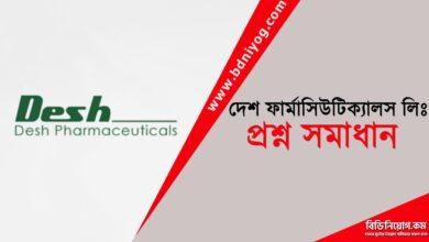 Desh Pharmaceuticals Ltd Question Solution