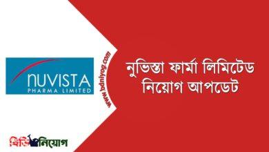 NUVISTA Pharma Ltd