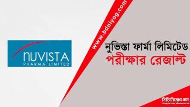 NUVISTA Pharma Ltd Exam Result