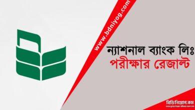 National Bank Limited Exam Result