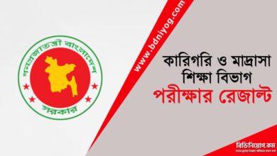 Technical and Madrasah Education Division Exam Result