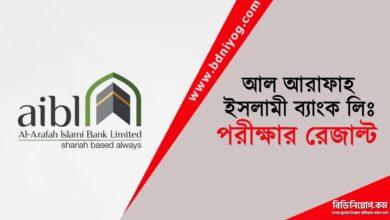 Al Arafah Islami Bank Limited Exam Result