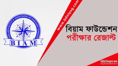 BIAM Foundation Exam Result