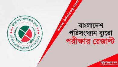 Bangladesh Bureau of Statistics Exam Result