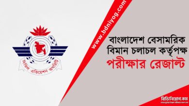 Bangladesh Civil Aviation Authority Exam Result