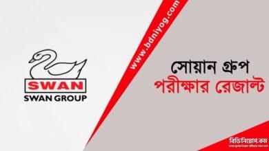 souan group Exam Result