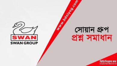 souan group Question Solution