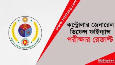Controller General of Defence Finance Exam Result