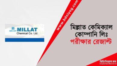 Millat Exam Result