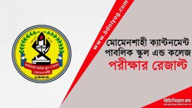 CPSCM Exam Result