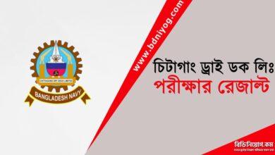 Chittagong Dry Dock Limited Exam Result