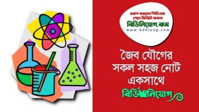 HSC Organic Chemistry All Easy Note