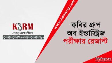 Kabir Group of Industries Exam Result