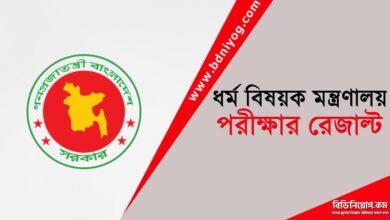 Ministry of Religious Affairs Exam Result