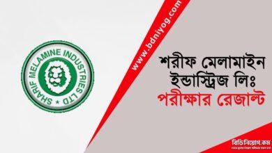 Sharif Melamine Industries Limited Exam Result