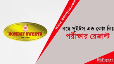 Bombay Sweets Exam Result