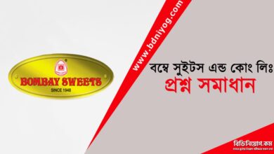 Bombay Sweets Question Solution