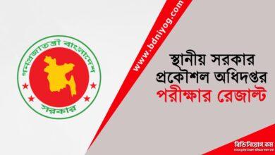 LGED Exam Result