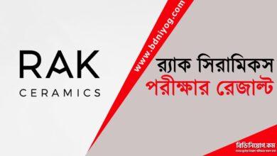 RAK Ceramics Exam Result
