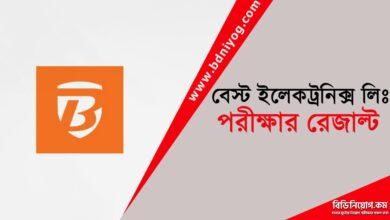 Best Electronics Exam Result