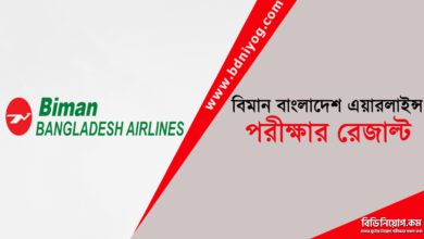 Biman Bangladesh Airlines Exam Result