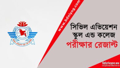 Civil Aviation School And College Exam Result