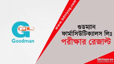 Goodman Pharmaceuticals Ltd Exam Result