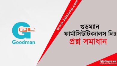 Goodman Pharmaceuticals Ltd Question Solution